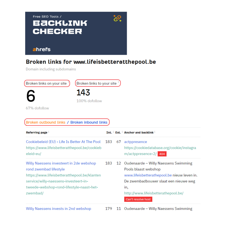 Ahrefs free backlink checker tool