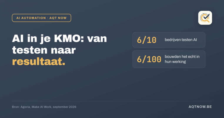 AQT Now blog: AI in je KMO, van testen naar resultaat. 6 op 10 bedrijven testen AI, 6 op 100 bouwden het in (Agoria 2026)