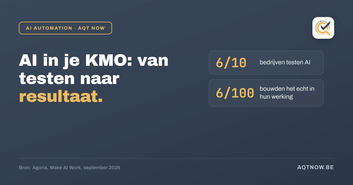 AQT Now blog: AI in je KMO, van testen naar resultaat. 6 op 10 bedrijven testen AI, 6 op 100 bouwden het in (Agoria 2026)